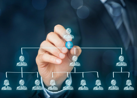 Questions every Business